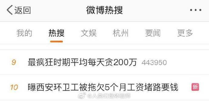 原来工资在这里