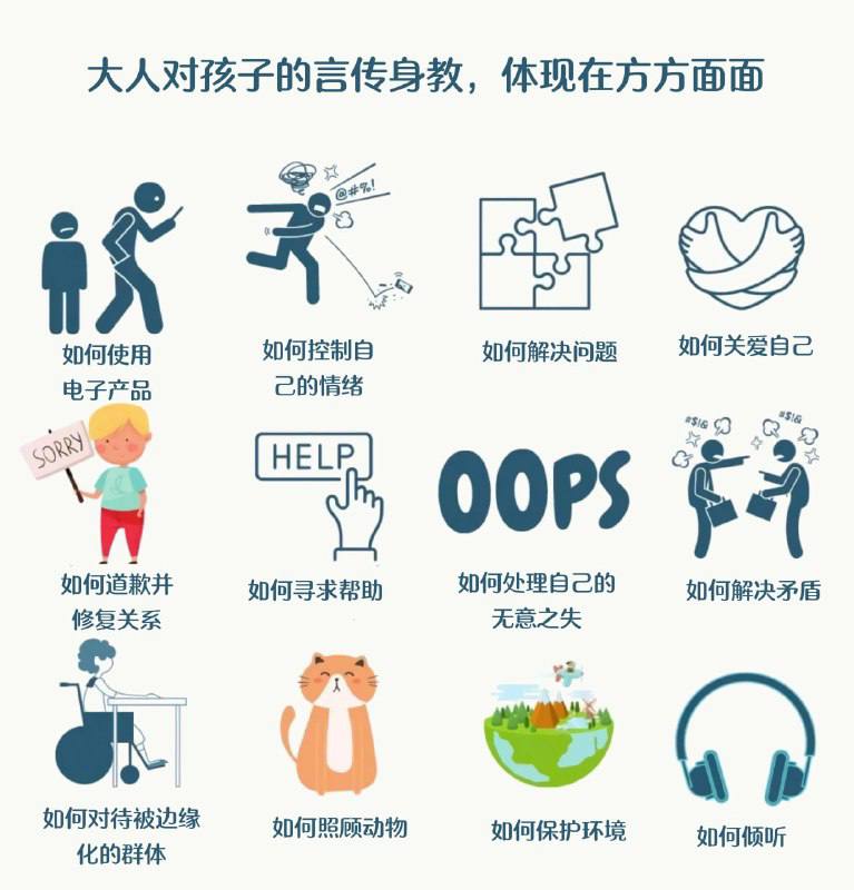 大人对孩子的言传身教，体现在方方面面